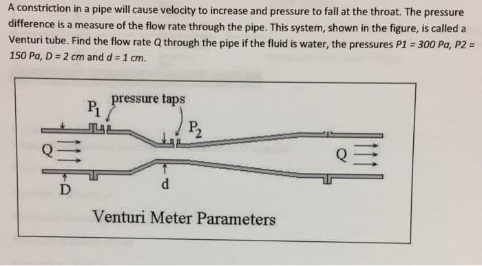 A constriction in a pipe will cause velocity to increase and pressure to fall at the throat. The pressure
difference is a measure of the flow rate through the pipe. This system, shown in the figure, is called a
Venturi tube. Find the flow rate Q through the pipe if the fluid is water, the pressures P1 = 300 Pa, P2 =
%3D
150 Pa, D = 2 cm and d = 1 cm.
pressure taps
P2
d.
D
Venturi Meter Parameters
