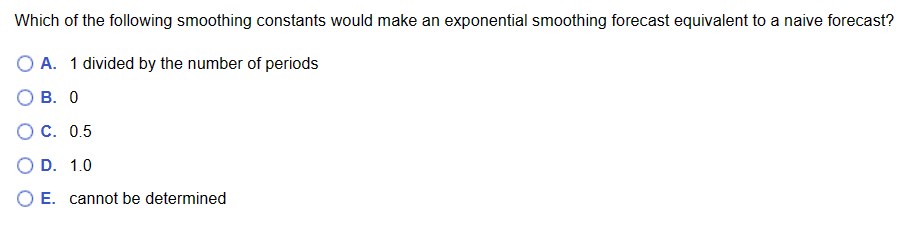 Which of the following smoothing constants would make an exponential smoothing forecast equivalent to a naive forecast?
A. 1 divided by the number of periods
B. 0
O C. 0.5
O D. 1.0
O E. cannot be determined