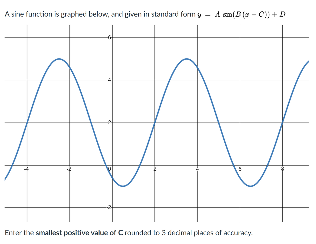 A sine function is graphed below, and given in standard form y = A sin(B (x – C)) + D
-6-
-4-
-2
6.
--2
Enter the smallest positive value of C rounded to 3 decimal places of accuracy.
