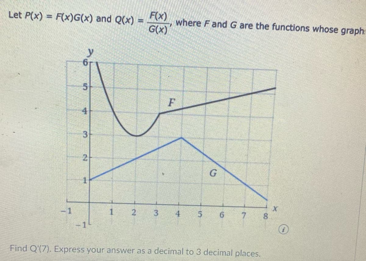 Let P(x) = F(x)G(x) and Q(x) =
F(x)
where Fand G are the functions whose graph
G(x)
%3D
y
3
21
-1
1.
21
13
9.
8.
-1
Find Q'(7). Express your answer as a decimal to 3 decimal places.

