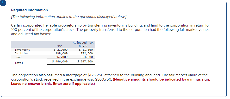 Required information
[The following information applies to the questions displayed below.]
Carla incorporated her sole proprietorship by transferring inventory, a building, and land to the corporation in return for
100 percent of the corporation's stock. The property transferred to the corporation had the following fair market values
and adjusted tax bases:
Adjusted Tax
Basis
FMV
$ 21,000
$ 11,300
Inventory
Building
Land
198,000
172,500
364,000
267,000
$ 486,000
$ 547,800
Total
The corporation also assumed a mortgage of $125,250 attached to the building and land. The fair market value of the
corporation's stock received in the exchange was $360,750. (Negative amounts should be indicated by a minus sign.
Leave no answer blank. Enter zero if applicable.)
