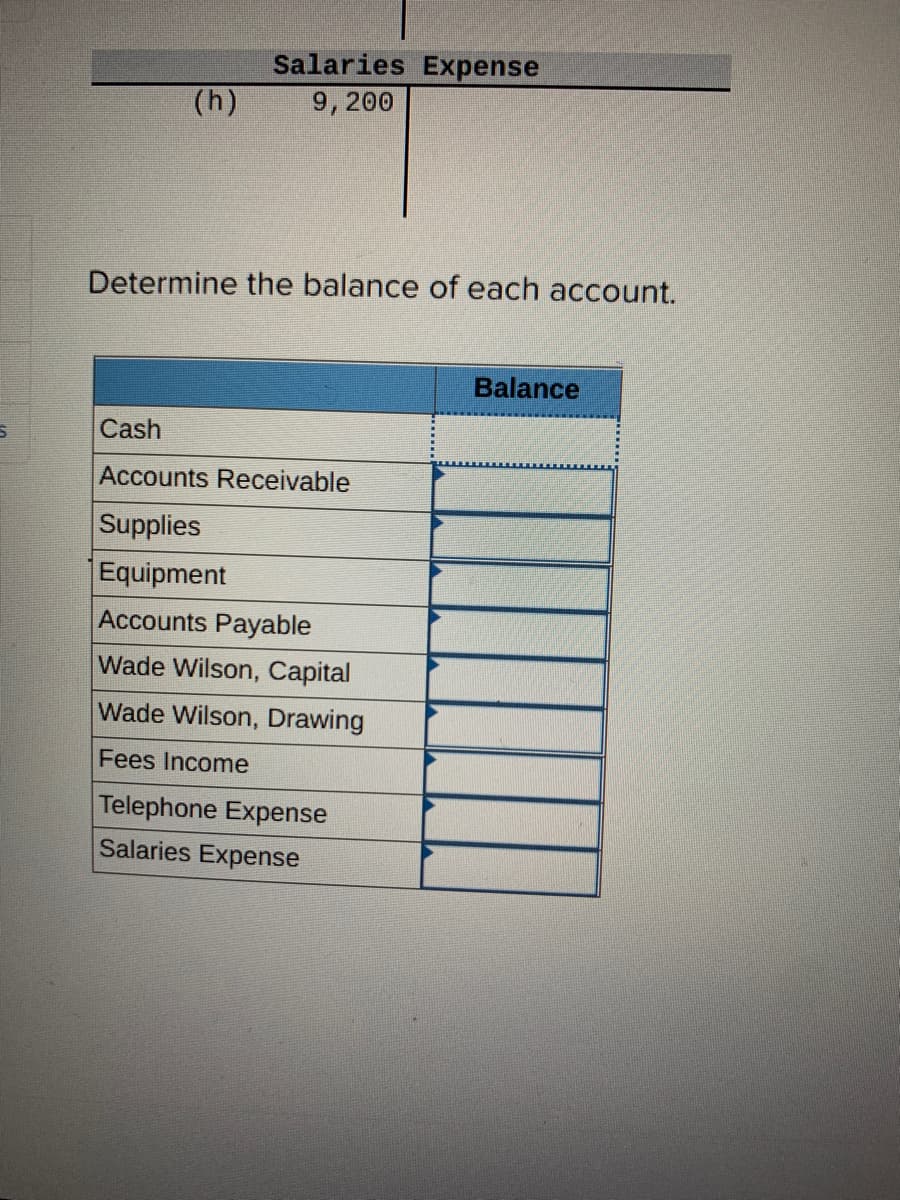 Salaries Expense
(h)
9, 200
Determine the balance of each account.
Balance
Cash
Accounts Receivable
Supplies
Equipment
Accounts Payable
Wade Wilson, Capital
Wade Wilson, Drawing
Fees Income
Telephone Expense
Salaries Expense
