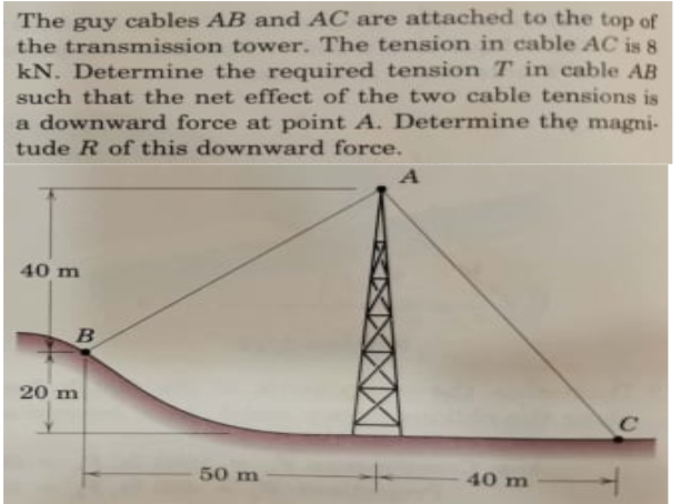 The guy cables AB and AC are attached to the top of
the transmission tower. The tension in cable AC is 8
kN. Determine the required tension T in cable AB
such that the net effect of the two cable tensions is
a downward force at point A. Determine the magni-
tude R of this downward force.
A
40 m
20 m
50 m
40 m
