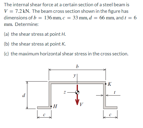 The internal shear force at a certain section of a steel beam is
V = 7.2 kN. The beam cross section shown in the figure has
dimensions of b = 136 mm, c = 33 mm, d = 66 mm, and t = 6
mm. Determine:
(a) the shear stress at point H.
(b) the shear stress at point K.
(c) the maximum horizontal shear stress in the cross section.
b
y|
K
d
H
Led
Led

