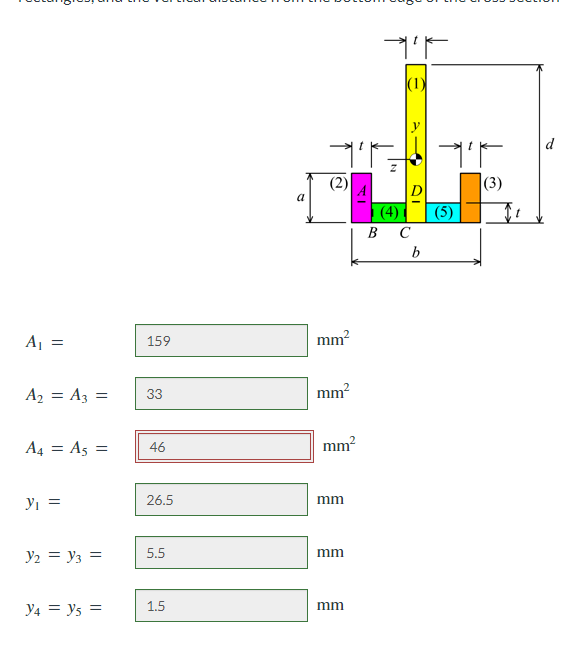 (1)
(2)
|(3)
D
a
(4)
(5)
в с
b
A =
mm?
159
A2 = A3 =
33
mm?
A4 = A5 =
mm?
46
y, =
26.5
mm
y2 = y3 =
5.5
mm
Y4 = ys =
1.5
mm
