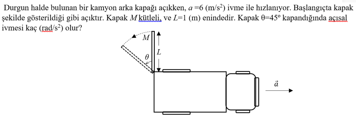 Durgun halde bulunan bir kamyon arka kapağı açıkken, a =6 (m/s²) ivme ile hızlanıyor. Başlangıçta kapak
şekilde gösterildiği gibi açıktır. Kapak Mkütleli, ve L=1 (m) enindedir. Kapak 0=45° kapandığında açısal
ivmesi kaç (rad/s²) olur?
M
