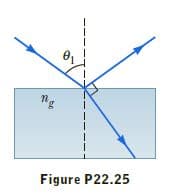 Figure P22.25
