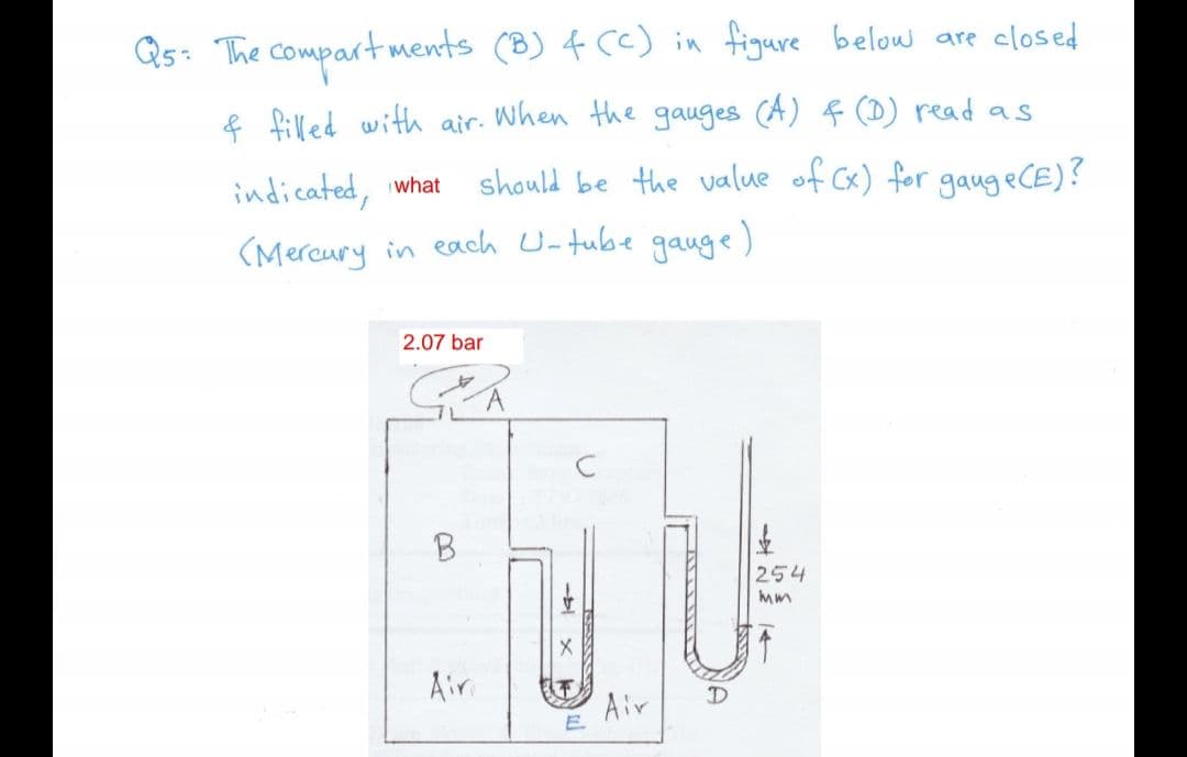 Q5: The compart ments (8) 4 C) in figure below are closed
& filled with air. When the gauges (A) 4 (D) read as
indicated, what
should be the value of Cx) for gaugeCE)?
(Mereury in each U-tube gauge)
2.07 bar
254
Air
Air
E
x
