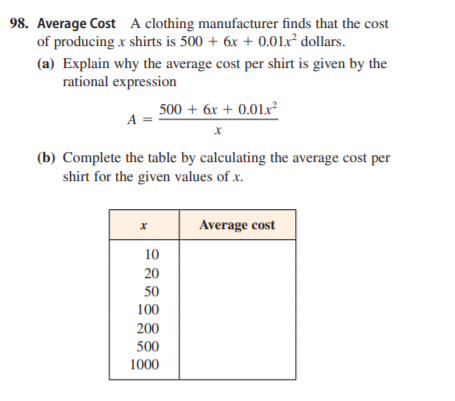 98. Average Cost A clothing manufacturer finds that the cost
of producing x shirts is 500 + 6x + 0.01x² dollars.
(a) Explain why the average cost per shirt is given by the
rational expression
500 + 6x + 0.01x²
A =
(b) Complete the table by calculating the average cost per
shirt for the given values of x.
Average cost
10
20
50
100
200
500
1000
