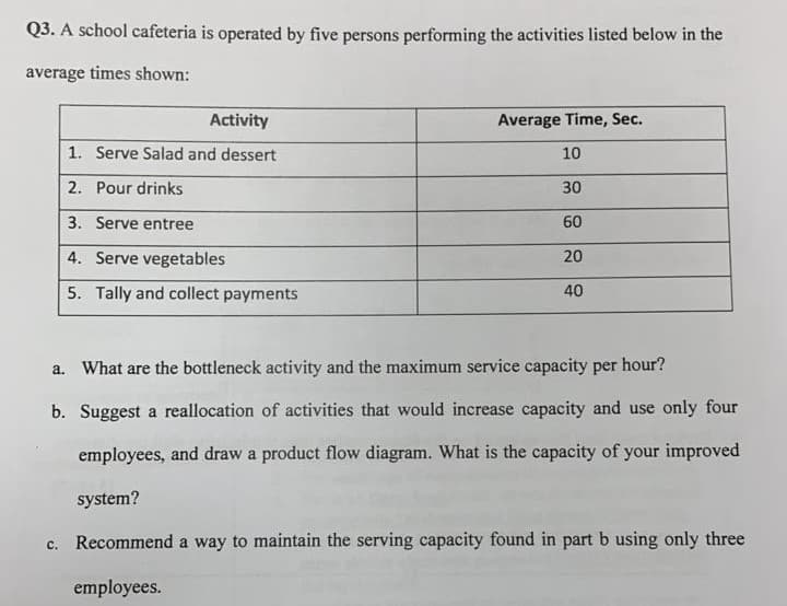 Q3. A school cafeteria is operated by five persons performing the activities listed below in the
average times shown:
Activity
Average Time, Sec.
1. Serve Salad and dessert
10
2. Pour drinks
30
3. Serve entree
60
4. Serve vegetables
20
5. Tally and collect payments
40
a. What are the bottleneck activity and the maximum service capacity per hour?
b. Suggest a reallocation of activities that would increase capacity and use only four
employees, and draw a product flow diagram. What is the capacity of your improved
system?
c. Recommend a way to maintain the serving capacity found in part b using only three
employees.
