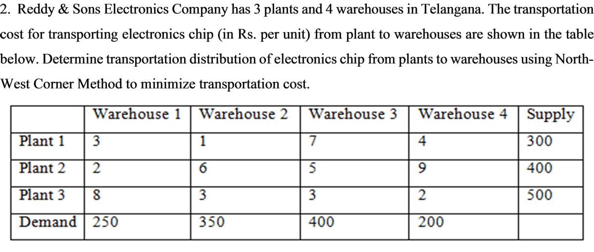 2. Reddy & Sons Electronics Company has 3 plants and 4 warehouses in Telangana. The transportation
cost for transporting electronics chip (in Rs. per unit) from plant to warehouses are shown in the table
below. Determine transportation distribution of electronics chip from plants to warehouses using North-
West Corner Method to minimize transportation cost.
Warehouse 1 Warehouse 2 Warehouse 3
Warehouse 4 Supply
Plant 1
3
1
7
4
300
Plant 2
5
400
Plant 3
2
500
Demand | 250
350
400
200
9,
6
2.
