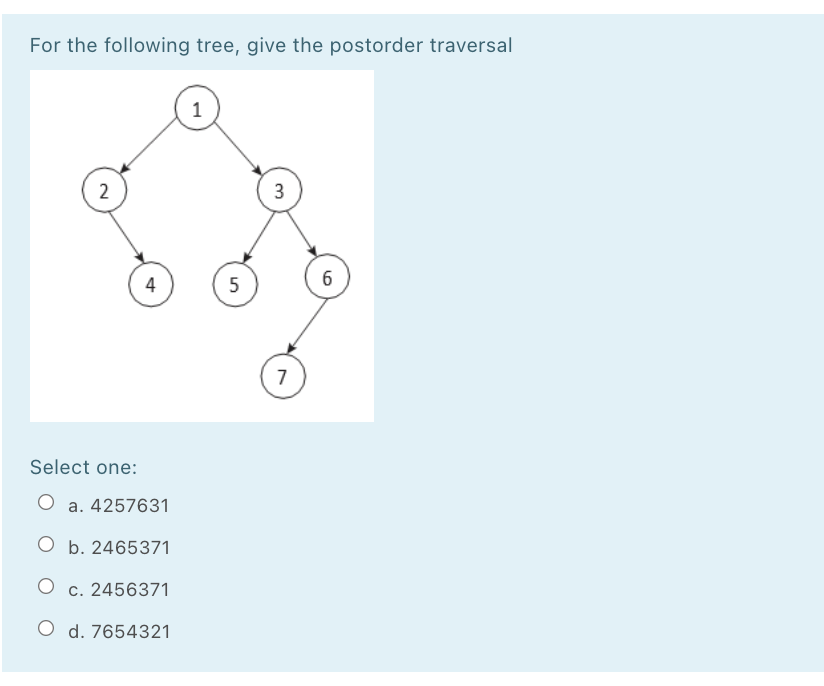For the following tree, give the postorder traversal
1
4
6
7
Select one:
a. 4257631
O b. 2465371
c. 2456371
O d. 7654321
3.
2.
