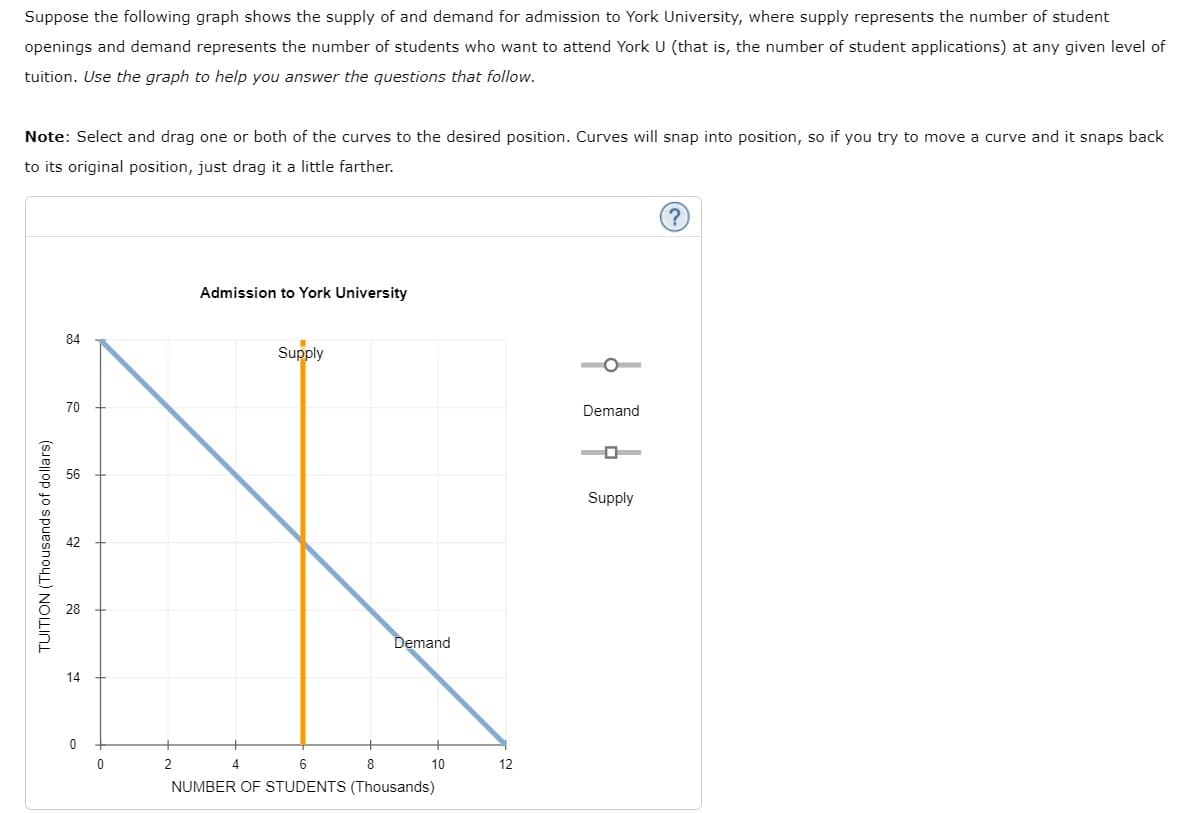 Suppose the following graph shows the supply of and demand for admission to York University, where supply represents the number of student
openings and demand represents the number of students who want to attend York U (that is, the number of student applications) at any given level of
tuition. Use the graph to help you answer the questions that follow.
Note: Select and drag one or both of the curves to the desired position. Curves will snap into position, so if you try to move a curve and it snaps back
to its original position, just drag it a little farther.
Admission to York University
84
Supply
70
Demand
Supply
28
Demand
14
8
10
12
NUMBER OF STUDENTS (Thousands)
TUITION (Thousands of dollars)
