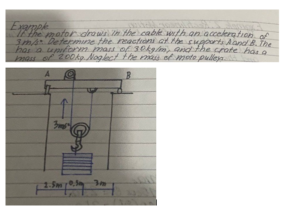 Example
If the motor draws in the cable with an acceleration of
3 m/s. Determine the reactions at the supports A and B. The
has a uniform mass of 30kg/m, and the crate has a
mass of 200kg. Noglect the mass of moto pulleys.
A
B
3ms
2.5m 10.5m 3m 1