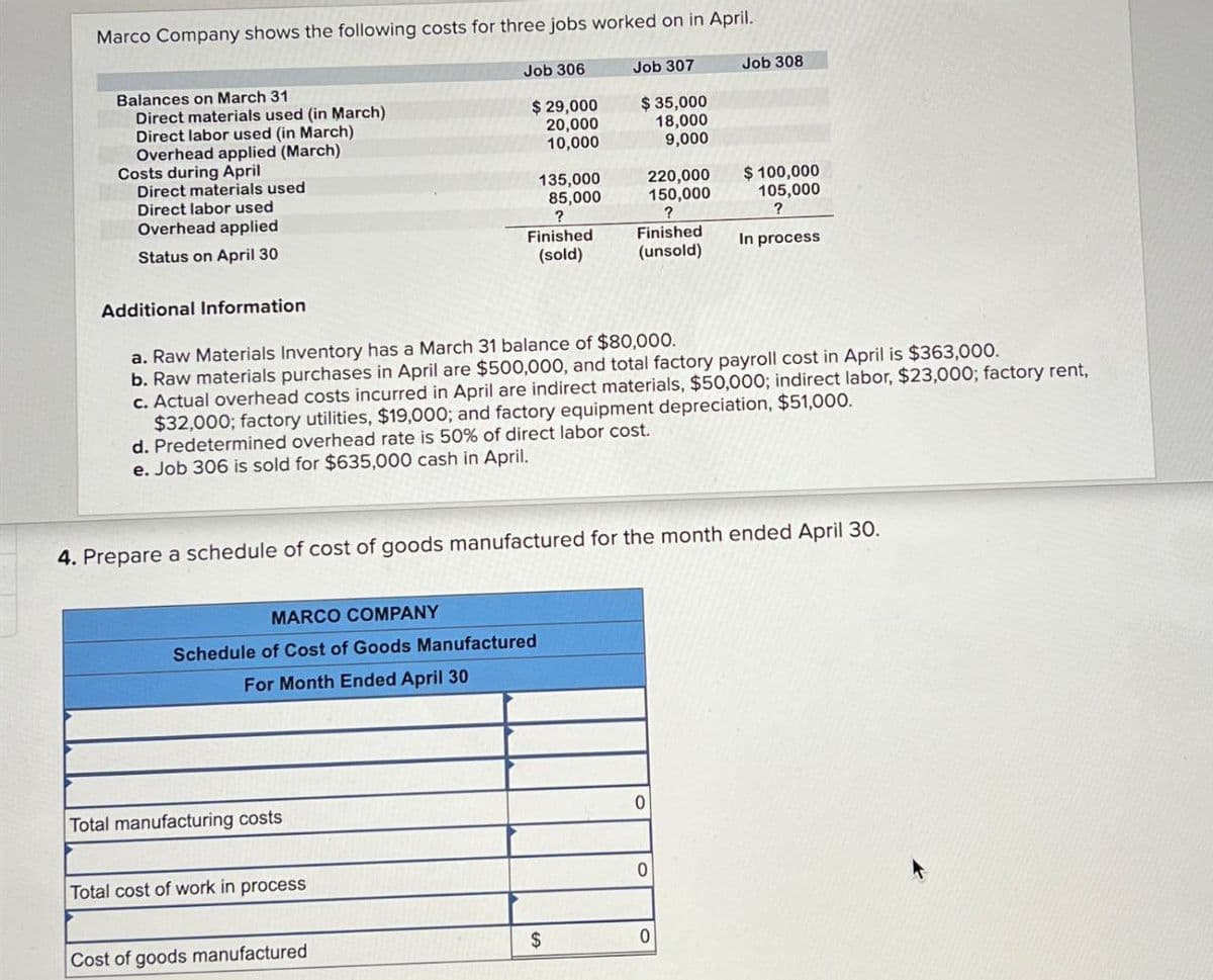 Marco Company shows the following costs for three jobs worked on in April.
Balances on March 31
Direct materials used (in March)
Direct labor used (in March)
Overhead applied (March)
Costs during April
Direct materials used
Direct labor used
Overhead applied
Status on April 30
Additional Information
Job 306 Job 307
Job 308
$29,000
$35,000
20,000
10,000
18,000
9,000
135,000
85,000
?
Finished
220,000
150,000
?
$ 100,000
105,000
?
(sold)
Finished
(unsold)
In process
a. Raw Materials Inventory has a March 31 balance of $80,000.
b. Raw materials purchases in April are $500,000, and total factory payroll cost in April is $363,000.
c. Actual overhead costs incurred in April are indirect materials, $50,000; indirect labor, $23,000; factory rent,
$32,000; factory utilities, $19,000; and factory equipment depreciation, $51,000.
d. Predetermined overhead rate is 50% of direct labor cost.
e. Job 306 is sold for $635,000 cash in April.
4. Prepare a schedule of cost of goods manufactured for the month ended April 30.
MARCO COMPANY
Schedule of Cost of Goods Manufactured
For Month Ended April 30
Total manufacturing costs
Total cost of work in process
Cost of goods manufactured
0
0
$
0