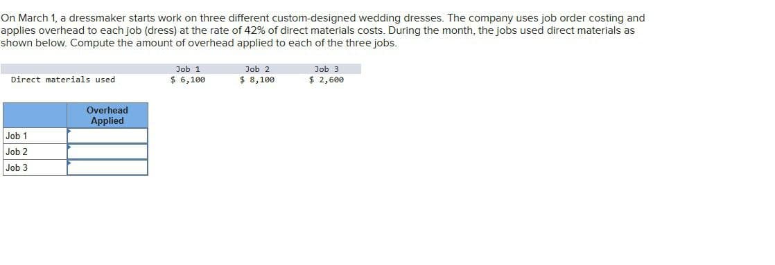 On March 1, a dressmaker starts work on three different custom-designed wedding dresses. The company uses job order costing and
applies overhead to each job (dress) at the rate of 42% of direct materials costs. During the month, the jobs used direct materials as
shown below. Compute the amount of overhead applied to each of the three jobs.
Job 1
Job 2
Direct materials used
$ 6,100
$ 8,100
Job 3
$ 2,600
Overhead
Applied
Job 1
Job 2
Job 3