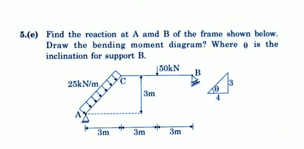 5.(e) Find the reaction at A amd B of the frame shown below.
Draw the bending moment diagram? Where is the
inclination for support B.
ZE
3m
150kN
3m
3m
50
4
3