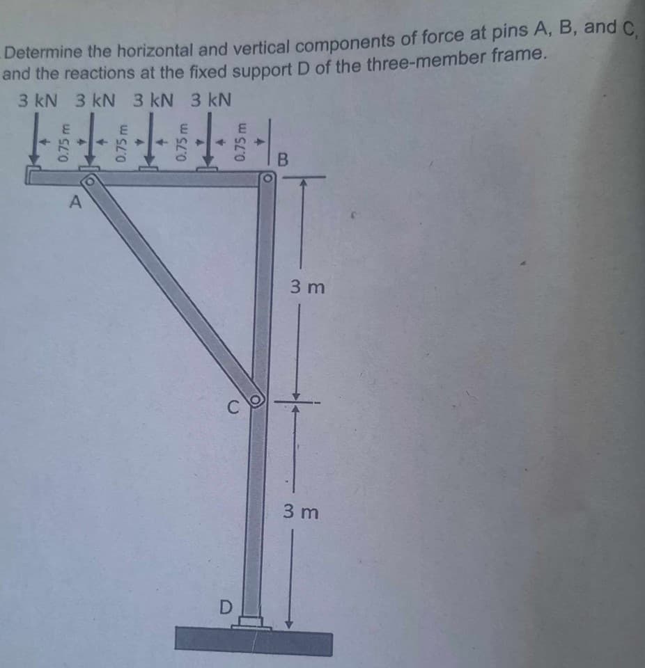 Determine the horizontal and vertical components of force at pins A, B, and C
and the reactions at the fixed support D of the three-member frame.
3 kN 3 kN 3 kN 3 kN
0.75 m
A
0.75 m
0.75 m
0.75 m
C
D
4
B
3 m
3 m