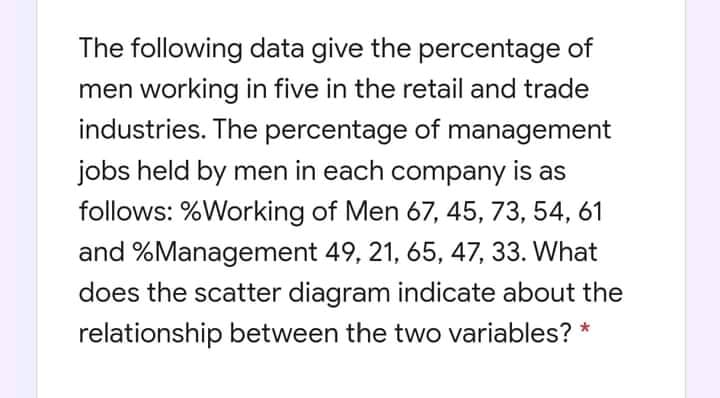 The following data give the percentage of
men working in five in the retail and trade
industries. The percentage of management
jobs held by men in each company is as
follows: %Working of Men 67, 45, 73, 54, 61
and %Management 49, 21, 65, 47, 33. What
does the scatter diagram indicate about the
relationship between the two variables? *
