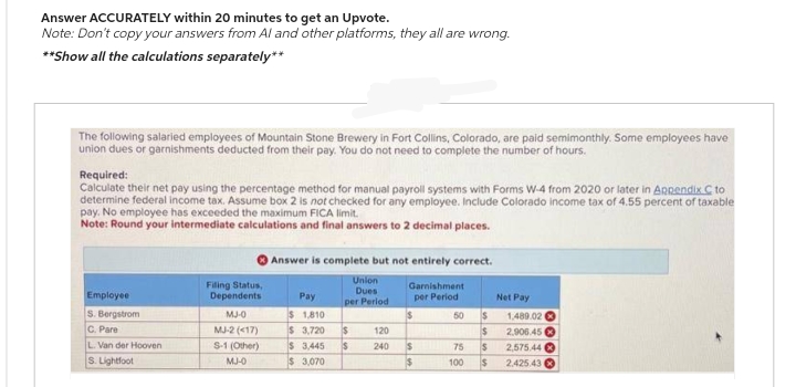 Answer ACCURATELY within 20 minutes to get an Upvote.
Note: Don't copy your answers from Al and other platforms, they all are wrong.
**Show all the calculations separately**
The following salaried employees of Mountain Stone Brewery in Fort Collins, Colorado, are paid semimonthly. Some employees have
union dues or garnishments deducted from their pay. You do not need to complete the number of hours.
Required:
Calculate their net pay using the percentage method for manual payroll systems with Forms W-4 from 2020 or later in Appendix C to
determine federal income tax. Assume box 2 is not checked for any employee. Include Colorado income tax of 4.55 percent of taxable
pay. No employee has exceeded the maximum FICA limit.
Note: Round your intermediate calculations and final answers to 2 decimal places.
Employee
S. Bergstrom
C. Pare
L. Van der Hooven
S. Lightfoot
Filing Status,
Dependents
MJ-0
MJ-2 (<17)
S-1 (Other)
MJ-0
Answer is complete but not entirely correct.
Union
Dues
per Period
Garnishment
per Period
$
Pay
$1,810
$ 3,720
$ 3,445
$ 3,070
$ 120
S
240
ww
$
$
50
$
$
75 $
100 $
Net Pay
1,489.02
2.906.45 x
2,575.44
2.425.43