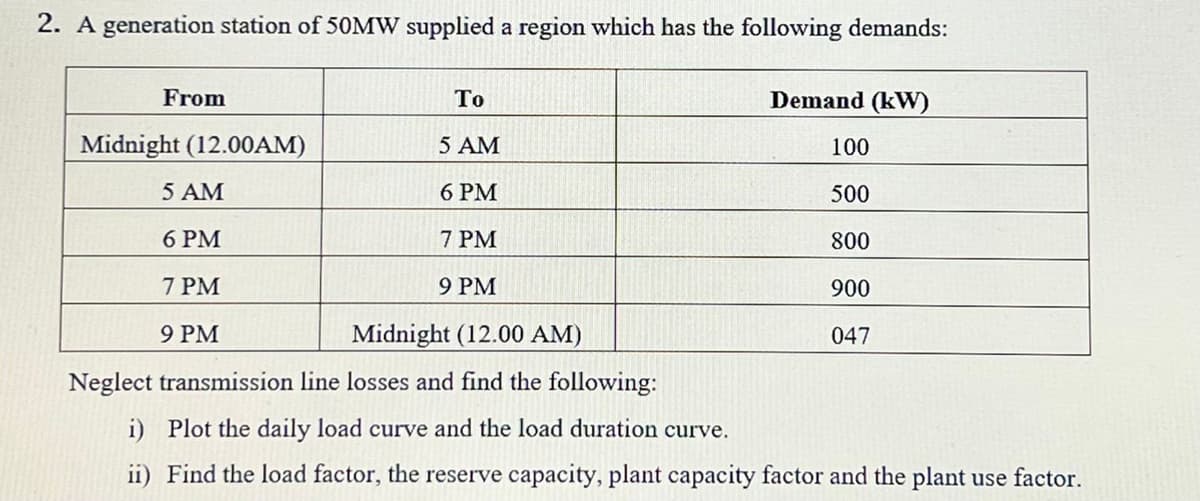 2. A generation station of 50MW supplied a region which has the following demands:
From
To
Demand (kW)
Midnight (12.00AM)
5 AM
100
5 AM
6 PM
500
6 PM
7 PM
800
7 PM
9 PM
900
9 PM
Midnight (12.00 AM)
047
Neglect transmission line losses and find the following:
i) Plot the daily load curve and the load duration curve.
ii) Find the load factor, the reserve capacity, plant capacity factor and the plant use factor.
