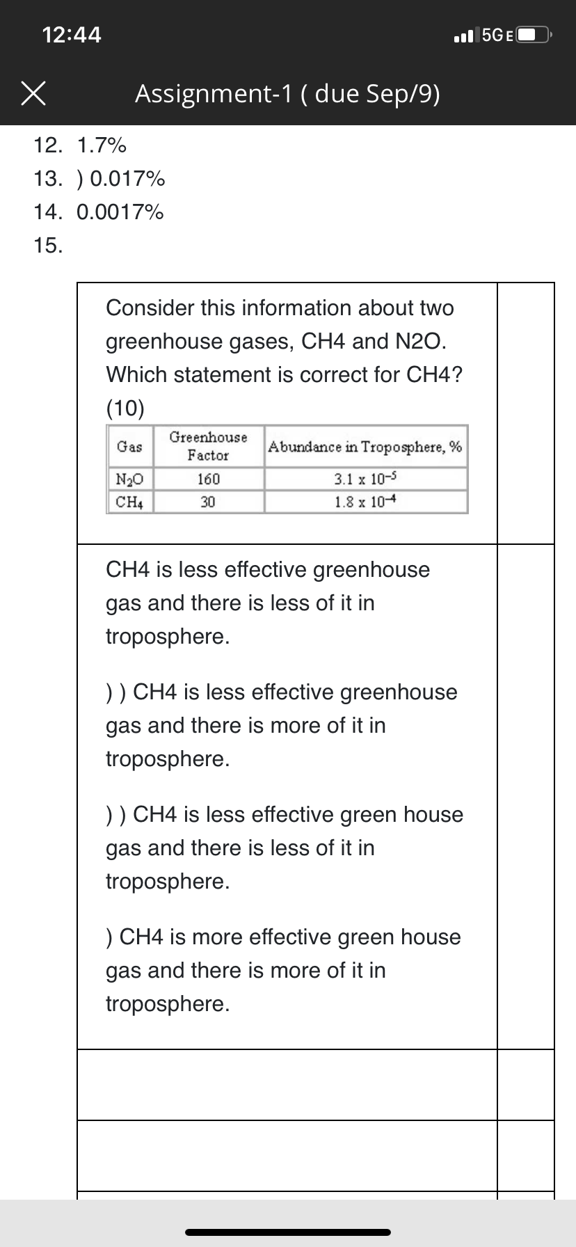 Consider this information about two
greenhouse gases, CH4 and N2O.
Which statement is correct for CH4?
(10)
Greenhouse
Gas
Abundance in Troposphere, %
Factor
N20
160
3.1 x 10-5
CH4
30
1.8 x 104
CH4 is less effective greenhouse
gas and there is less of it in
troposphere.
)) CH4 is less effective greenhouse
gas and there is more of it in
troposphere.
)) CH4 is less effective green house
gas and there is less of it in
troposphere.
) CH4 is more effective green house
gas and there is more of it in
troposphere.
