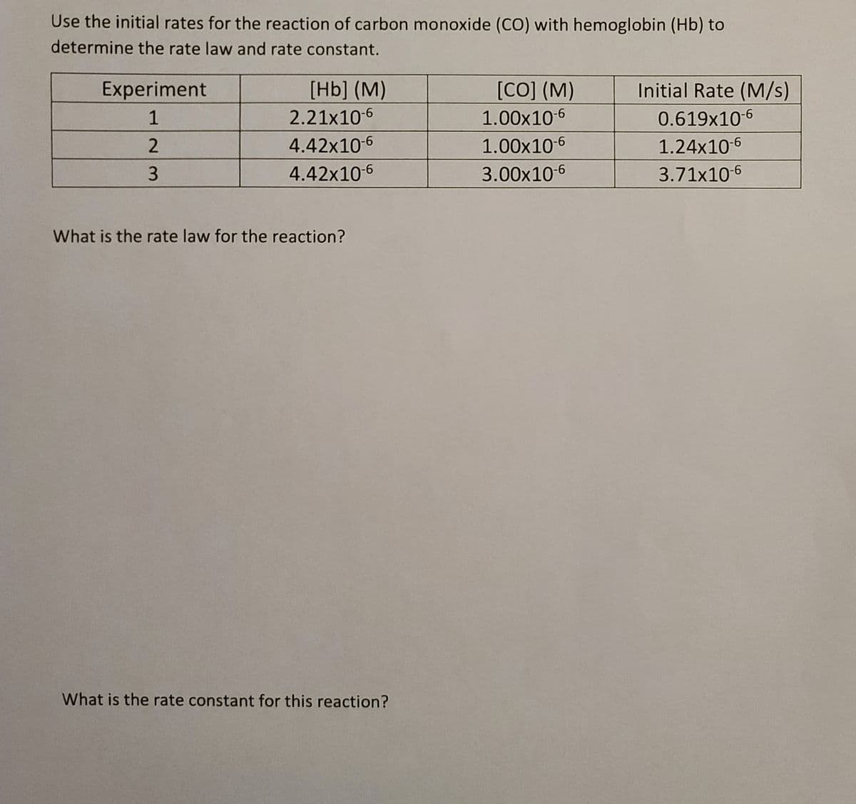 Use the initial rates for the reaction of carbon monoxide (CO) with hemoglobin (Hb) to
determine the rate law and rate constant.
Experiment
[Hb] (M)
[CO] (M)
Initial Rate (M/s)
1
2.21x10-6
-96
1.00x10-6
0.619x10-6
4.42x10-6
-9-
1.00x10-6
1.24x10-6
4.42x10-6
3.00x10-6
3.71x10-6
What is the rate law for the reaction?
What is the rate constant for this reaction?
3.
