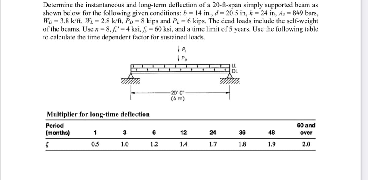 Determine the instantaneous and long-term deflection of a 20-ft-span simply supported beam as
shown below for the following given conditions: b = 14 in., d = 20.5 in, h = 24 in, As = 8#9 bars,
WD = 3.8 k/ft, WL = 2.8 k/ft, PD = 8 kips and PL = 6 kips. The dead loads include the self-weight
of the beams. Use n=8, fe'= 4 ksi, fy = 60 ksi, and a time limit of 5 years. Use the following table
to calculate the time dependent factor for sustained loads.
Multiplier for long-time deflection
Period
(months)
5
1
0.5
3
1.0
6
1.2
+ PL
Po
-20' 0"
(6 m)
12
1.4
24
1.7
DL
36
1.8
48
1.9
60 and
over
2.0