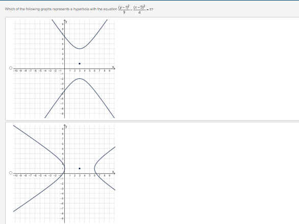 Which of the following graphs represents a hyperbola with the equation
5
-10- + --6-5
.
-10-9
--
-3 2-1
F
-
7
•
4
34
- - -
89
2 3
-17