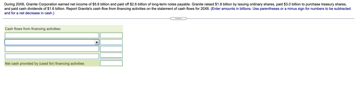 During 20X6, Granite Corporation earned net income of $5.8 billion and paid off $2.6 billion of long-term notes payable. Granite raised $1.8 billion by issuing ordinary shares, paid $3.0 billion to purchase treasury shares,
and paid cash dividends of $1.6 billion. Report Granite's cash flow from financing activities on the statement of cash flows for 20X6. (Enter amounts in billions. Use parentheses or a minus sign for numbers to be subtracted
and for a net decrease in cash.)
.....
Cash flows from financing activities:
Net cash provided by (used for) financing activities
