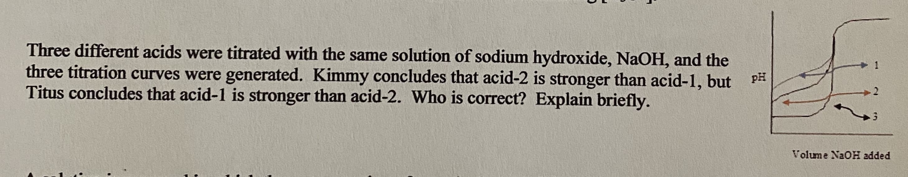 Three different acids were titrated with the same solution of sodium hydroxide, NaOH, and the
three titration curves were generated. Kimmy concludes that acid-2 is stronger than acid-1, but
Titus concludes that acid-1 is stronger than acid-2. Who is correct? Explain briefly.
pH
Volume NaOH added
