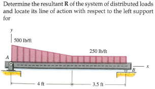 Determine the resultant R of the system of distributed loads
and locate its line of action with respect to the left support
for
y
500 Ib/ft
250 lb/ft
A
B
4 ft
3.5 ft
