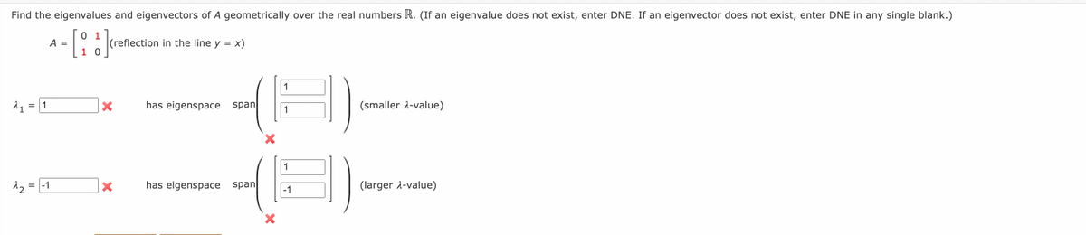 Find the eigenvalues and eigenvectors of A geometrically over the real numbers R. (If an eigenvalue does not exist, enter DNE. If an eigenvector does not exist, enter DNE in any single blank.)
(reflection in the line y = x)
0 1
A =
1 0
11
1
= 1
x
has eigenspace span
(smaller A-value)
1
1
12
= -1
×
has eigenspace span
(larger A-value)
-1