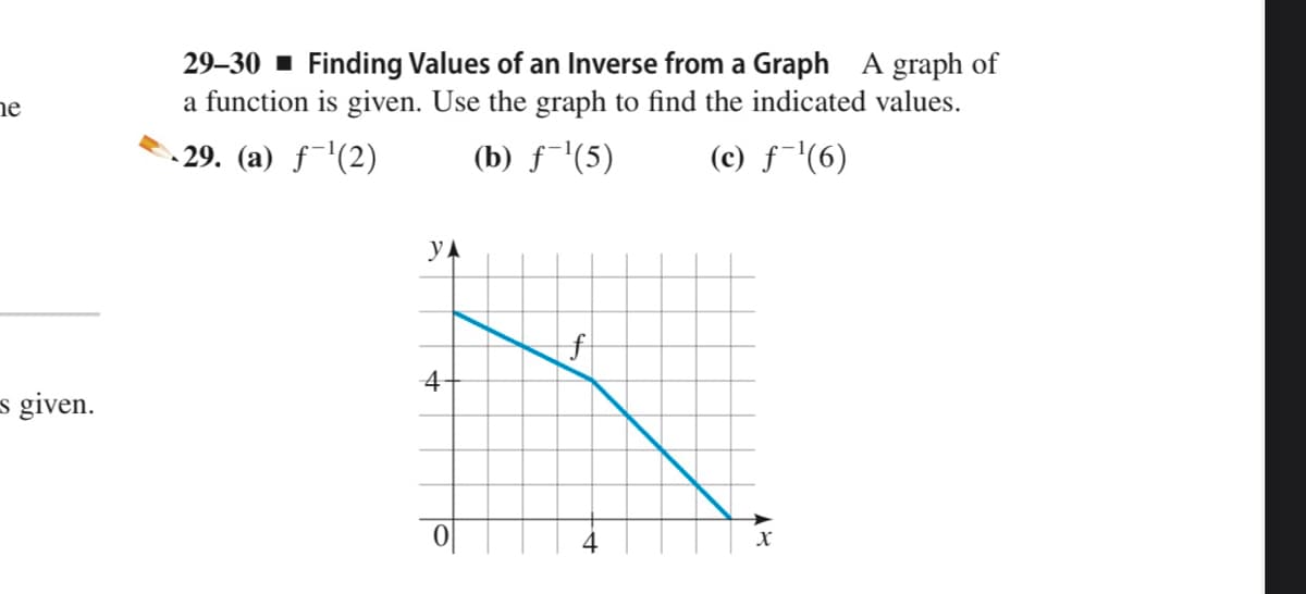 29–30 - Finding Values of an Inverse from a Graph A graph of
a function is given. Use the graph to find the indicated values.
he
- 29. (a) f¯'(2)
(b) f'(5)
(c) f¯'(6)
yA
4
s given.
