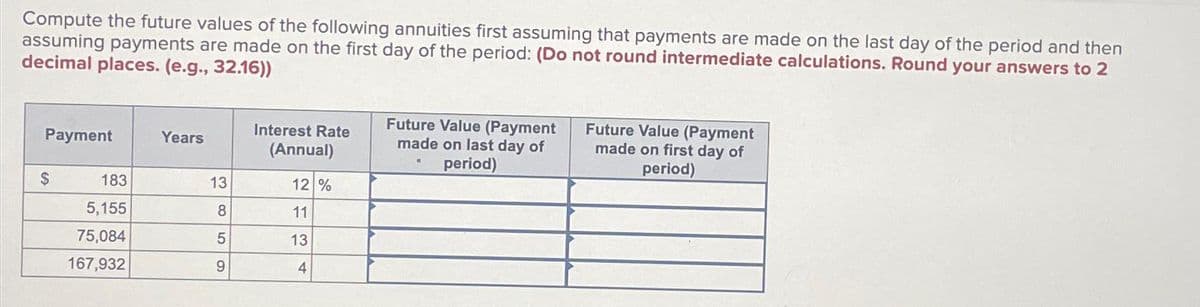 Compute the future values of the following annuities first assuming that payments are made on the last day of the period and then
assuming payments are made on the first day of the period: (Do not round intermediate calculations. Round your answers to 2
decimal places. (e.g., 32.16))
Payment
$
183
5,155
75,084
167,932
Years
13
8
5
9
Interest Rate
(Annual)
12%
11
13
4
Future Value (Payment
made on last day of
period)
4
Future Value (Payment
made on first day of
period)