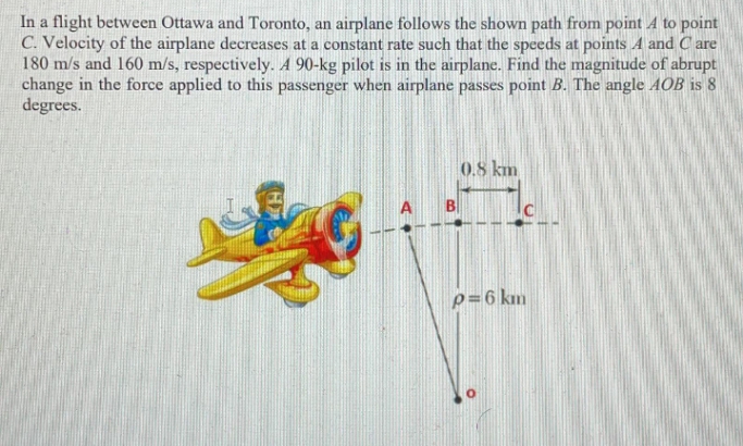 In a flight between Ottawa and Toronto, an airplane follows the shown path from point A to point
C. Velocity of the airplane decreases at a constant rate such that the speeds at points A and C are
180 m/s and 160 m/s, respectively. A 90-kg pilot is in the airplane. Find the magnitude of abrupt
change in the force applied to this passenger when airplane passes point B. The angle AOB is 8
degrees.
0.8 km
B
p=6 km
