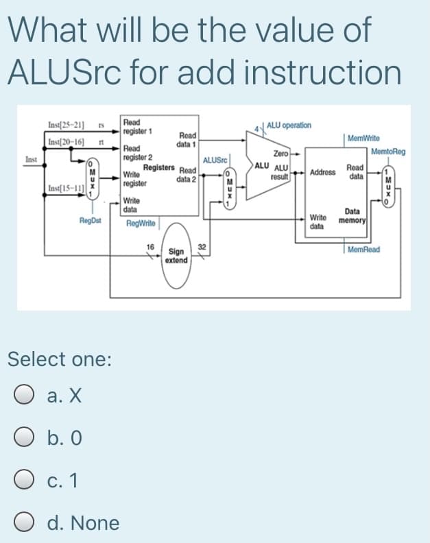 What will be the value of
ALUSrc for add instruction
Read
register 1
Read
register 2
Registers Read
Inst[25-21]
| ALU operation
Read
data 1
| MemWrite
MemtoReg
Inst[20–16] t
Zero
ALU ALU
result
Inst
ALUSrc
Write
register
Read
data
Address
data 2
Inst[15–11)
Write
data
Data
Write
data
memory
RegDst
RegWrite
| MemRead
16
Sign
32
extend
Select one:
а. X
b. 0
О с. 1
O d. None
