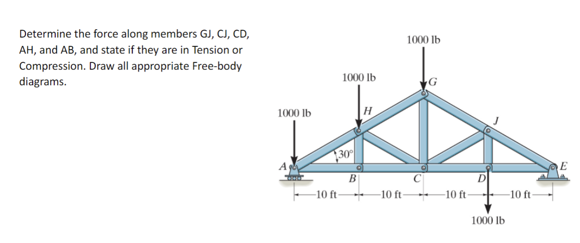 Determine the force along members GJ, CJ, CD,
AH, and AB, and state if they are in Tension or
Compression. Draw all appropriate Free-body
diagrams.
1000 lb
A
000
1000 lb
30°
-10 ft-
B
H
+
-10 ft-
1000 lb
C
-
-10 ft
D
1000 lb
-10 ft-
E