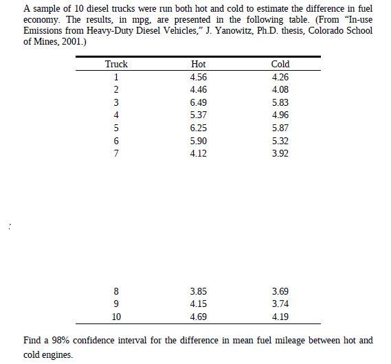 A sample of 10 diesel trucks were run both hot and cold to estimate the difference in fuel
economy. The results, in mpg. are presented in the following table. (From "In-use
Emissions from Heavy-Duty Diesel Vehicles," J. Yanowitz, Ph.D. thesis, Colorado School
of Mines, 2001.)
Truck
Hot
Cold
4.56
4.26
2
4.46
4.08
3
6.49
5.83
5.37
4.96
5
6.25
5.87
6
5.90
5.32
4.12
3.92
8
3.85
3.69
4.15
3.74
10
4.69
4.19
Find a 98% confidence interval for the difference in mean fuel mileage between hot and
cold engines.
