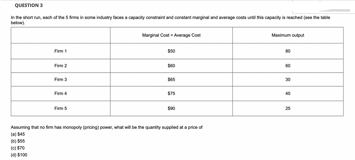 QUESTION 3
In the short run, each of the 5 firms in some industry faces a capacity constraint and constant marginal and average costs until this capacity is reached (see the table
below).
Firm 1
Firm 2
Firm 3
Firm 4
Firm 5
Marginal Cost = Average Cost
$50
$60
$65
$75
$90
Assuming that no firm has monopoly (pricing) power, what will be the quantity supplied at a price of
(a) $45
(b) $55
(c) $70
(d) $100
Maximum output
80
60
30
40
25