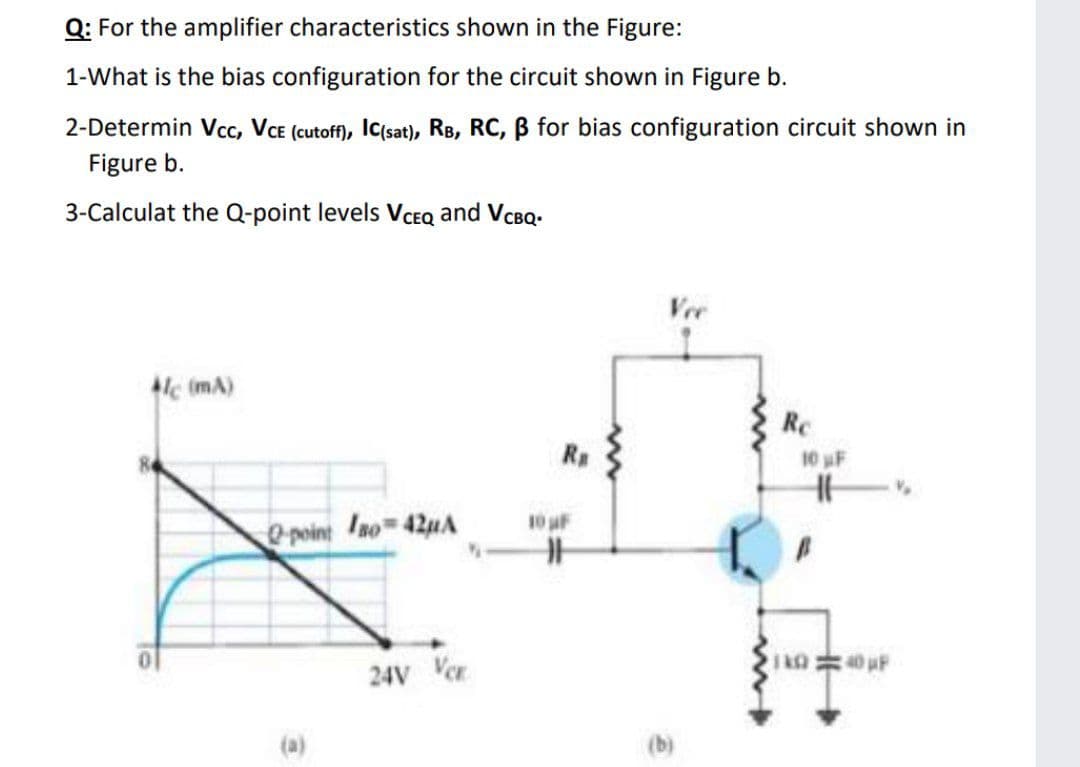 Q: For the amplifier characteristics shown in the Figure:
1-What is the bias configuration for the circuit shown in Figure b.
2-Determin Vcc, VCE (cutoff), Ic(sat), RB, RC, B for bias configuration circuit shown in
Figure b.
3-Calculat the Q-point levels VCEQ and VCBQ.
Ver
c (mA)
Re
10 uF
10 F
Opoint Iao 42uA
24V Ver
