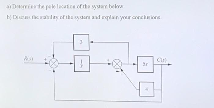 a) Determine the pole location of the system below
b) Discuss the stability of the system and explain your conclusions.
3
R(s)
C(s)
5s

