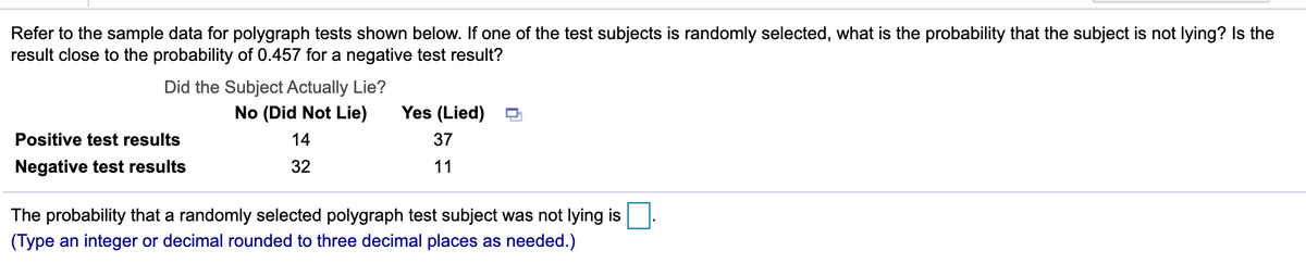 Refer to the sample data for polygraph tests shown below. If one of the test subjects is randomly selected, what is the probability that the subject is not lying? Is the
result close to the probability of 0.457 for a negative test result?
Did the Subject Actually Lie?
No (Did Not Lie)
Yes (Lied)
Positive test results
14
37
Negative test results
32
11
The probability that a randomly selected polygraph test subject was not lying is
(Type an integer or decimal rounded to three decimal places as needed.)
