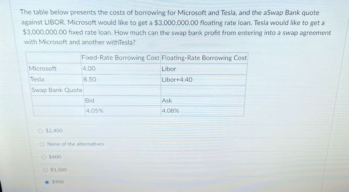 The table below presents the costs of borrowing for Microsoft and Tesla, and the aSwap Bank quote
against LIBOR. Microsoft would like to get a $3,000,000.00 floating rate loan. Tesla would like to get a
$3,000,000.00 fixed rate loan. How much can the swap bank profit from entering into a swap agreement
with Microsoft and another withTesla?
Fixed-Rate Borrowing Cost Floating-Rate Borrowing Cost
Microsoft
Tesla
Swap Bank Quote
4.00
8.50
Libor
Libor+4.40
Bid
Ask
4.05%
4.08%
O $2,400
O None of the alternatives
O $600
$1,500
$900