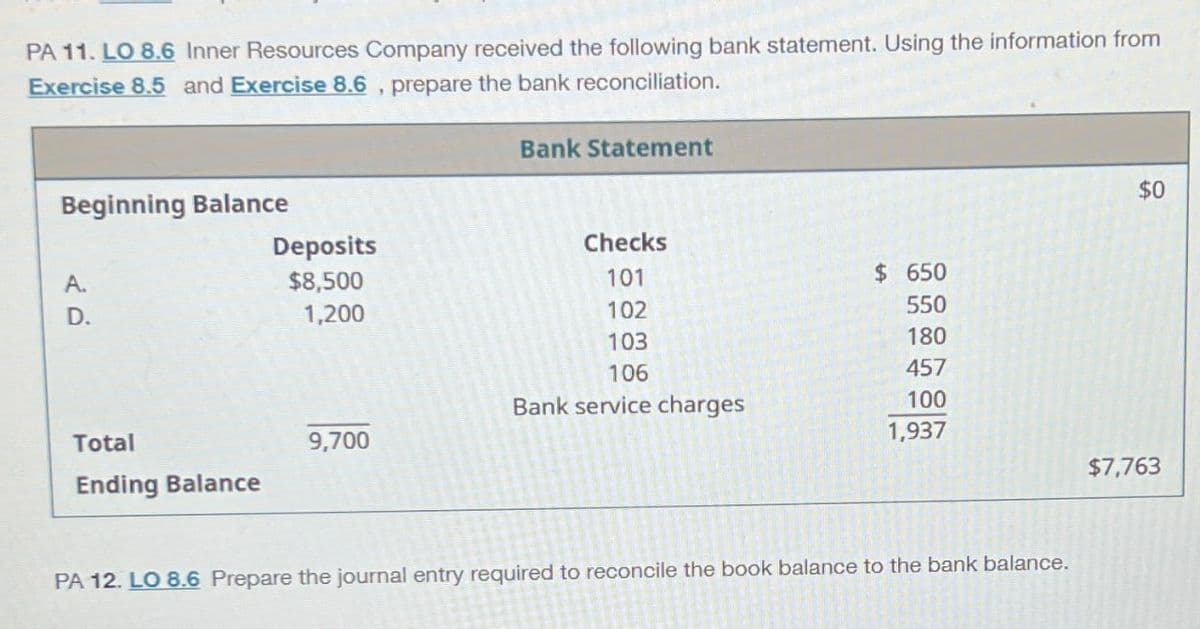 PA 11. LO 8.6 Inner Resources Company received the following bank statement. Using the information from
Exercise 8.5 and Exercise 8.6, prepare the bank reconciliation.
Beginning Balance
Bank Statement
$0
AD
A.
D.
Deposits
$8,500
1,200
Checks
101
$ 650
102
550
103
180
106
457
Bank service charges
100
Total
9,700
1,937
Ending Balance
$7,763
PA 12. LO 8.6 Prepare the journal entry required to reconcile the book balance to the bank balance.