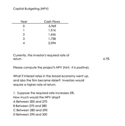 Capital Budgeting (NPV)
Year
Cash Flows
-5,969
1,516
1,656
1,738
2.094
Currently, the investor's required rate of
return
4.7%
Please compute the project's NPV (hint: it is positive).
What if interest rates in the broad economy went up.
and also the firm became riskier? Investors would
require a higher rate of return.
1. Suppose the required rate increases 2%.
How much would the NPV drop?
A Between 200 and 270
B Between 270 and 280
C Between 280 and 290
D Between 290 and 300
