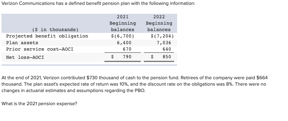 Verizon Communications has a defined benefit pension plan with the following information:
2021
2022
Beginning
Beginning
balances
balances
($ in thousands)
Projected benefit obligation
$ (6,700)
$(7,204)
Plan assets
6,400
670
7,036
640
Prior service cost-AOCI
Net loss-AOCI
$
790
$
850
At the end of 2021, Verizon contributed $730 thousand of cash to the pension fund. Retirees of the company were paid $664
thousand. The plan asset's expected rate of return was 10%, and the discount rate on the obligations was 8%. There were no
changes in actuarial estimates and assumptions regarding the PBO.
What is the 2021 pension expense?