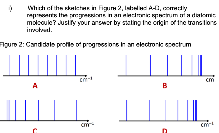 i)
Which of the sketches in Figure 2, labelled A-D, correctly
represents the progressions in an electronic spectrum of a diatomic
molecule? Justify your answer by stating the origin of the transitions
involved.
Figure 2: Candidate profile of progressions in an electronic spectrum
cm-1
A
cm
В
cm-1
cm-1
D
