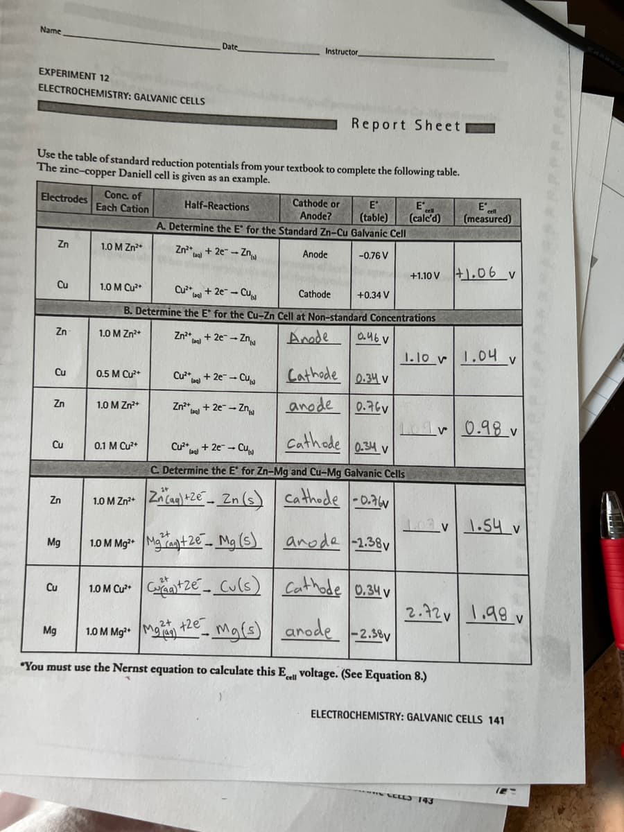 Name.
EXPERIMENT 12
ELECTROCHEMISTRY: GALVANIC CELLS
Electrodes
Zn
Use the table of standard reduction potentials from your textbook to complete the following table.
The zinc-copper Daniell cell is given as an example.
Cu
Zn
Cu
Zn
Cu
Zn
Mg
Cu
Conc. of
Each Cation
Mg
1.0 M Zn²+
0.5 M Cu²+
1.0 M Zn²+
Date
0.1 M Cu²+
Instructor
Half-Reactions
A. Determine the E for the Standard Zn-Cu Galvanic Cell
Zn²+ (aq) + 2e-Zn)
-0.76 V
Cu²+ + 2e-Cu
1.0 M Cu²+
Cu²+ +2e-Cu
Cathode
(aq)
B. Determine the E* for the Cu-Zn Cell at Non-standard Concentrations
1.0 M Zn²+
0.46 V
Zn²+ + 2e → Zn
Anode
Zn²+ + 2e → Zn
(aq)
Cu²+
Cathode or
Anode?
Report Sheet
1.0 M Zn²+ Zn (aq) +Ze-Zn (s)
1.0 M Mg²+Mga+2e-Mg (s)
1.0 M Cu²+C+Ze Cu(s)
- Mg(s)
Anode
E
E
(table) (cale)
Cathode 0.34 v
anode
0.76v
cathode
0.34 v
(aq) + 2e - Cu
C. Determine the E for Zn-Mg and Cu-Mg Galvanic Cells
Cathode -0.76
anode -2.38v
Cathode 0.34v
anode -2.38
+0.34 V
+1.10 V +1.06 v
1.10 1.04 V
EⓇ
(measured)
101 0.98 v
02v 1.54 v
2.72
2+
1.0 M Mg²+ M +2e
"You must use the Nernst equation to calculate this Ecell voltage. (See Equation 8.)
CELLS 143
1.98 v
ELECTROCHEMISTRY: GALVANIC CELLS 141
