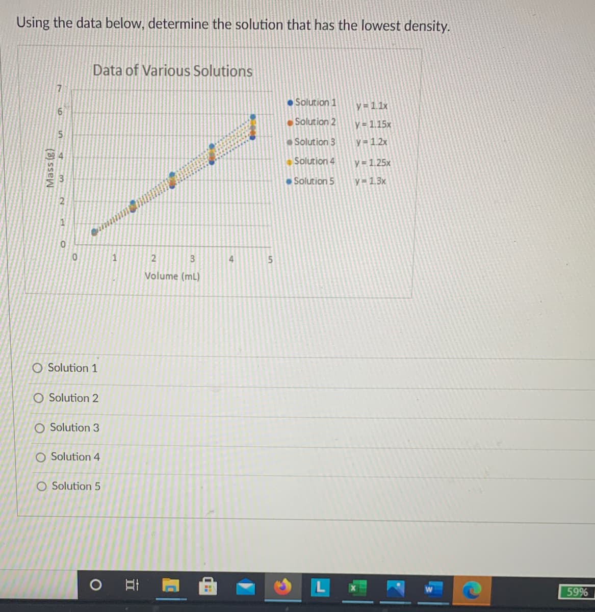 Using the data below, determine the solution that has the lowest density.
Data of Various Solutions
17
• Solution 1
y = 1.1x
• Solution 2
y = 1.15x
• Solution 3
y = 1.2x
Solution 4
y = 1.25x
• Solution 5
y = 1.3x
3
4
Volume (mL)
O Solution 1
O Solution 2
O Solution 3
O Solution 4
O Solution 5
59%
2.
(3) ssew
